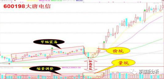 626969澳彩资料大全2022年新亮点,高速响应方案设计_Premium35.170