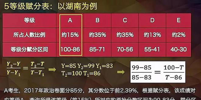 2024新澳三期必出三生肖,绝对经典解释落实_3DM36.30.79