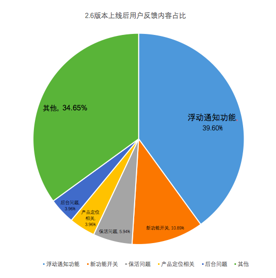 2024香港资料免费大全最新版下载,数据驱动执行方案_粉丝款52.712