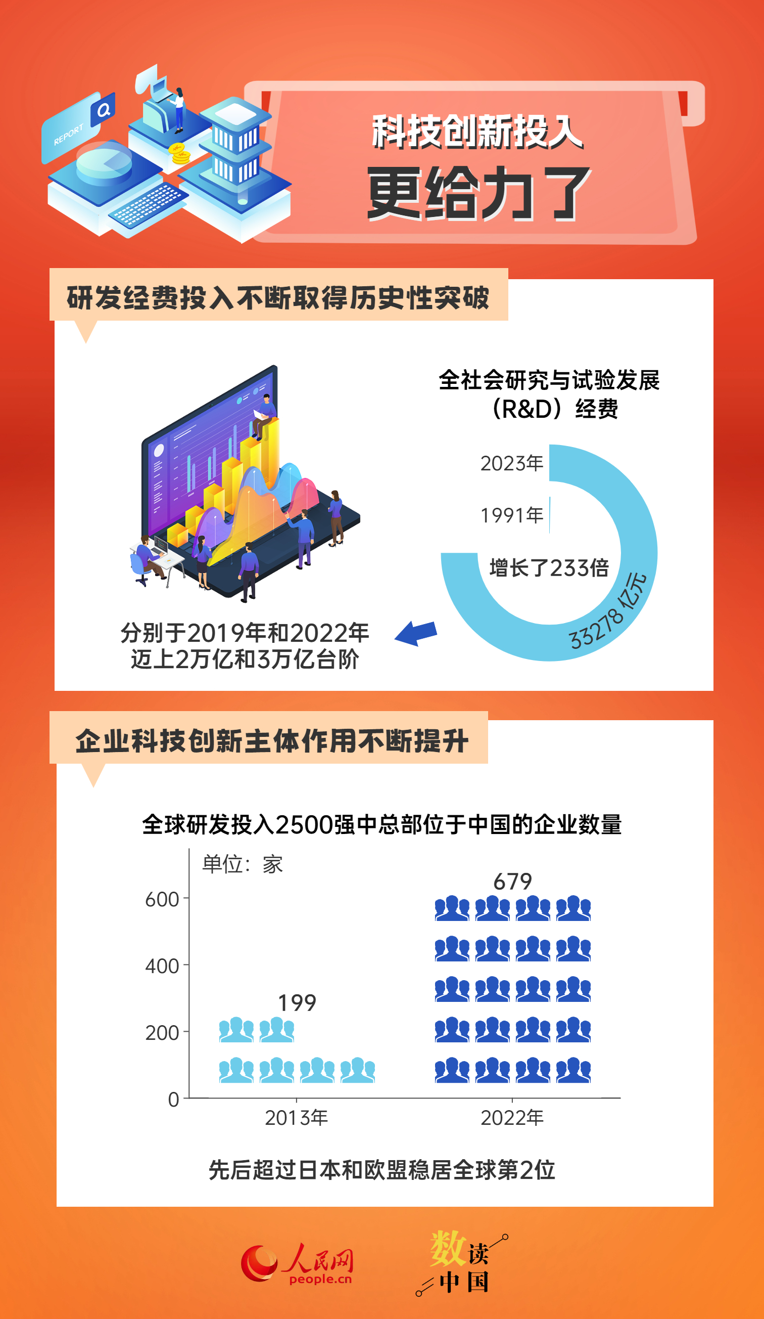 2024新奥正版资料免费,权威方法解析_粉丝款43.209