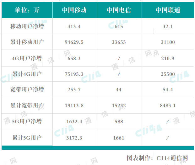 香港二四六开奖结果+开奖记录4,数据驱动决策执行_复古款11.407