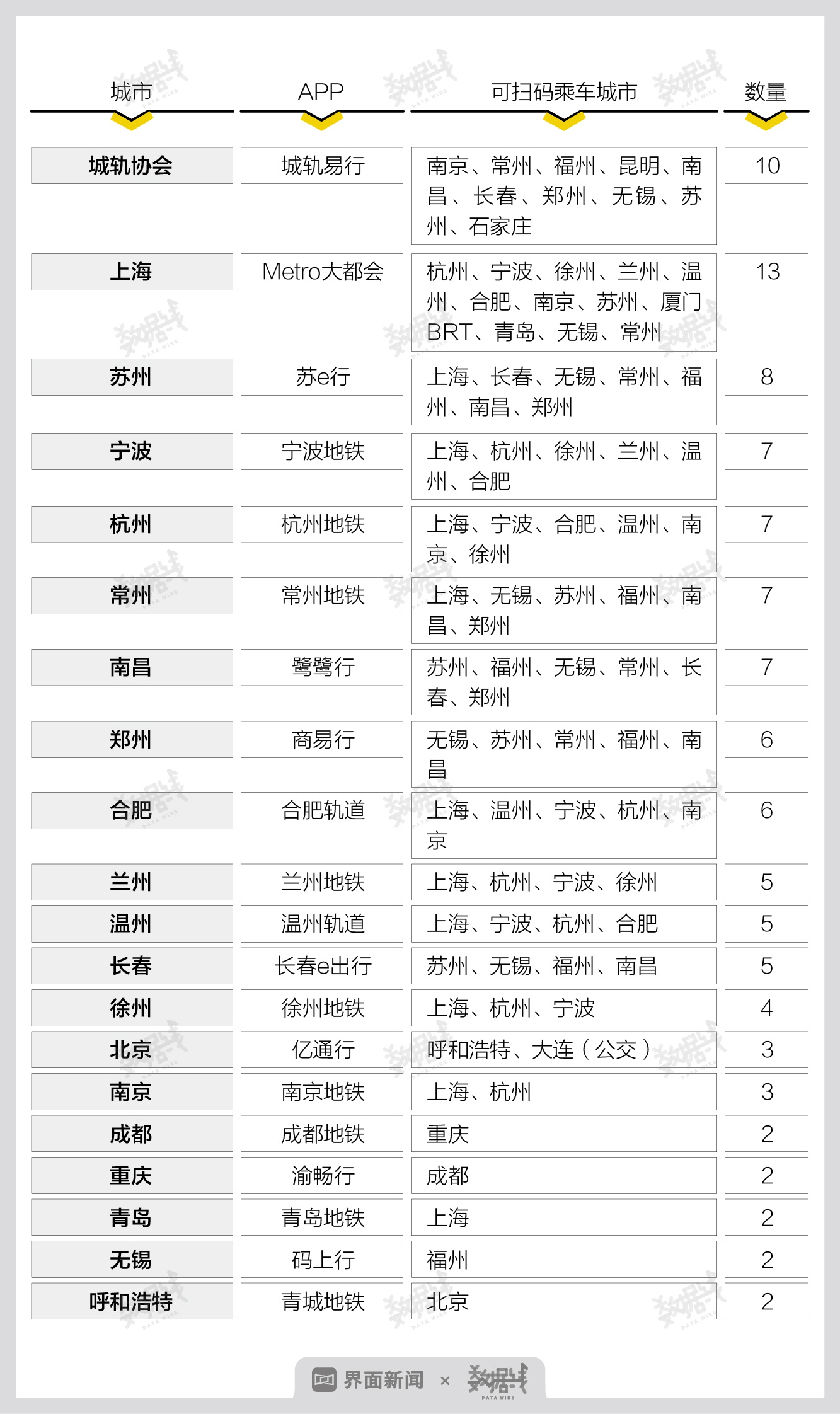 一码一肖100%准确功能佛山,广泛的关注解释落实热议_Galaxy12.531