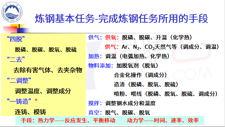 白小姐三肖三期必出一期开奖哩哩,确保成语解释落实的问题_HD38.32.12