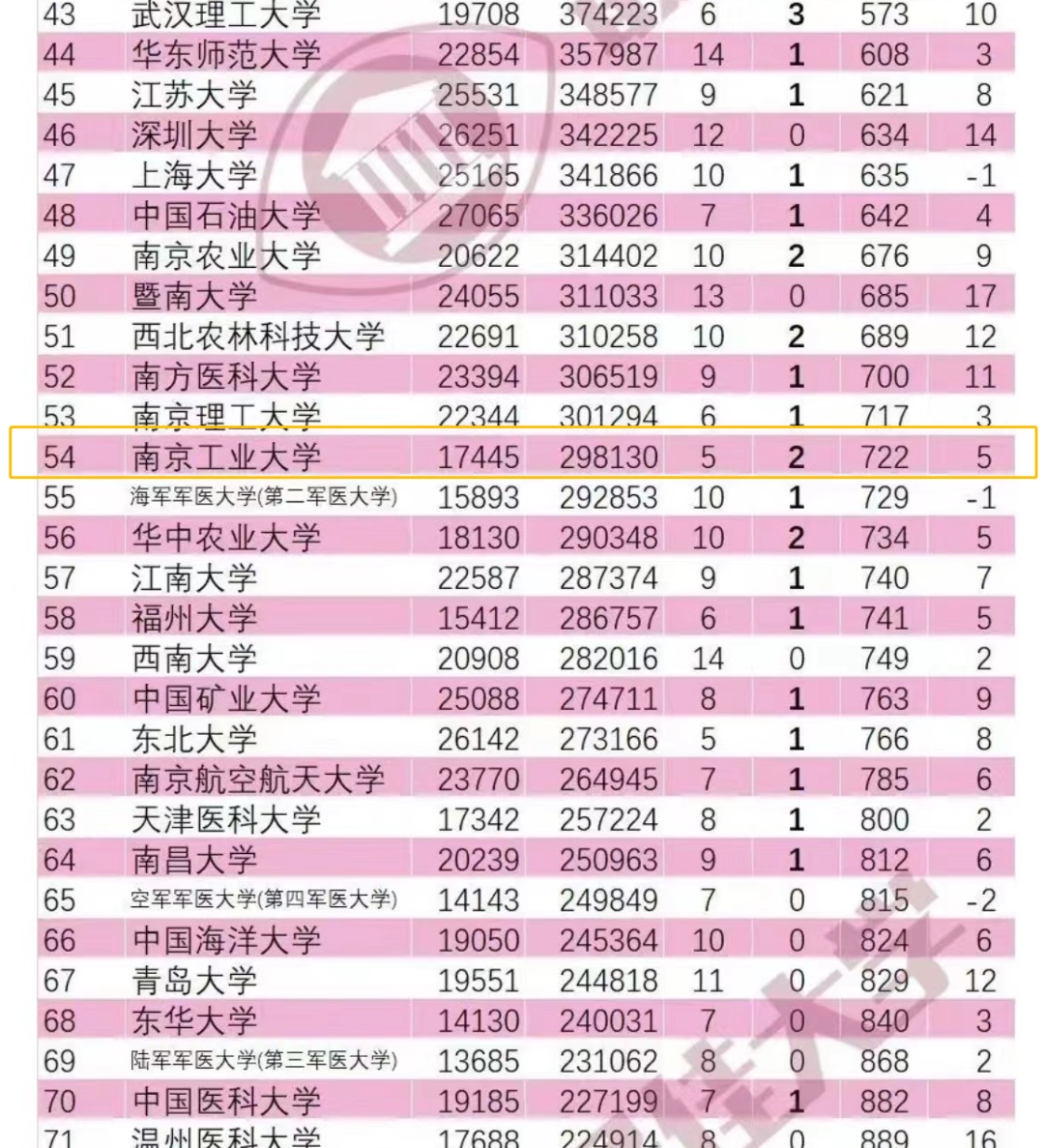 新澳2024年开奖记录,决策资料解释落实_3DM36.30.79