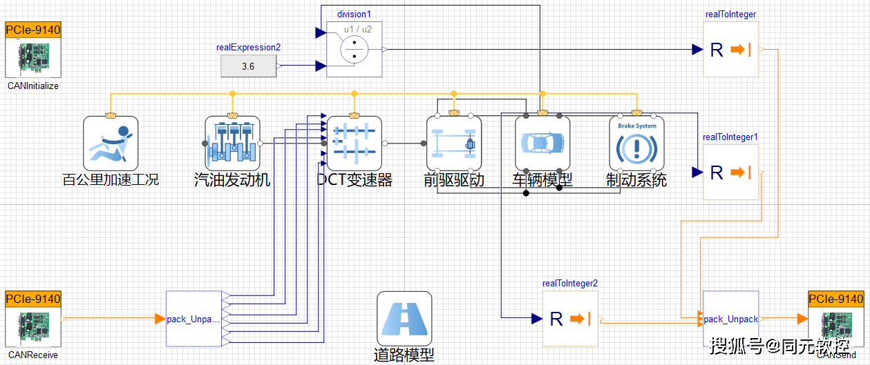 新奥门资料免费单双,仿真实现技术_专业款82.444