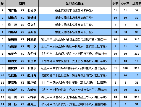 澳门彩,数据整合执行计划_zShop74.783