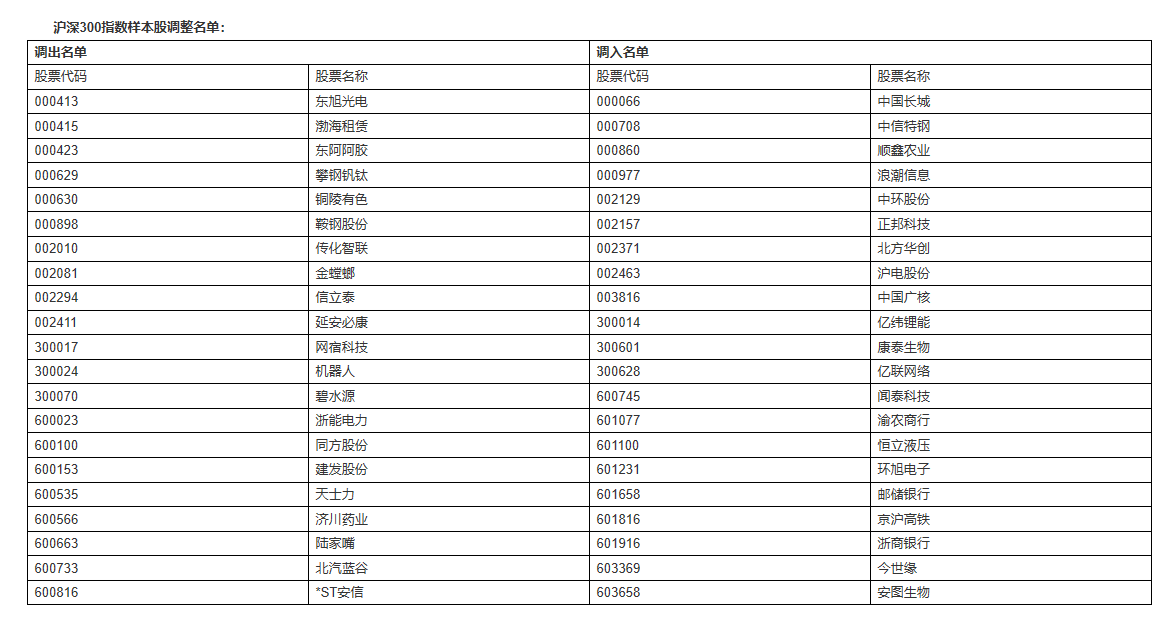 小鱼儿论坛,迅捷解答计划执行_豪华版180.300