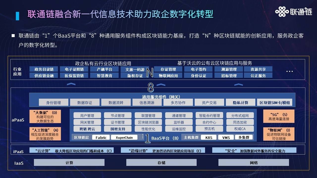 管家婆最准一码一肖,经济性执行方案剖析_增强版99.356