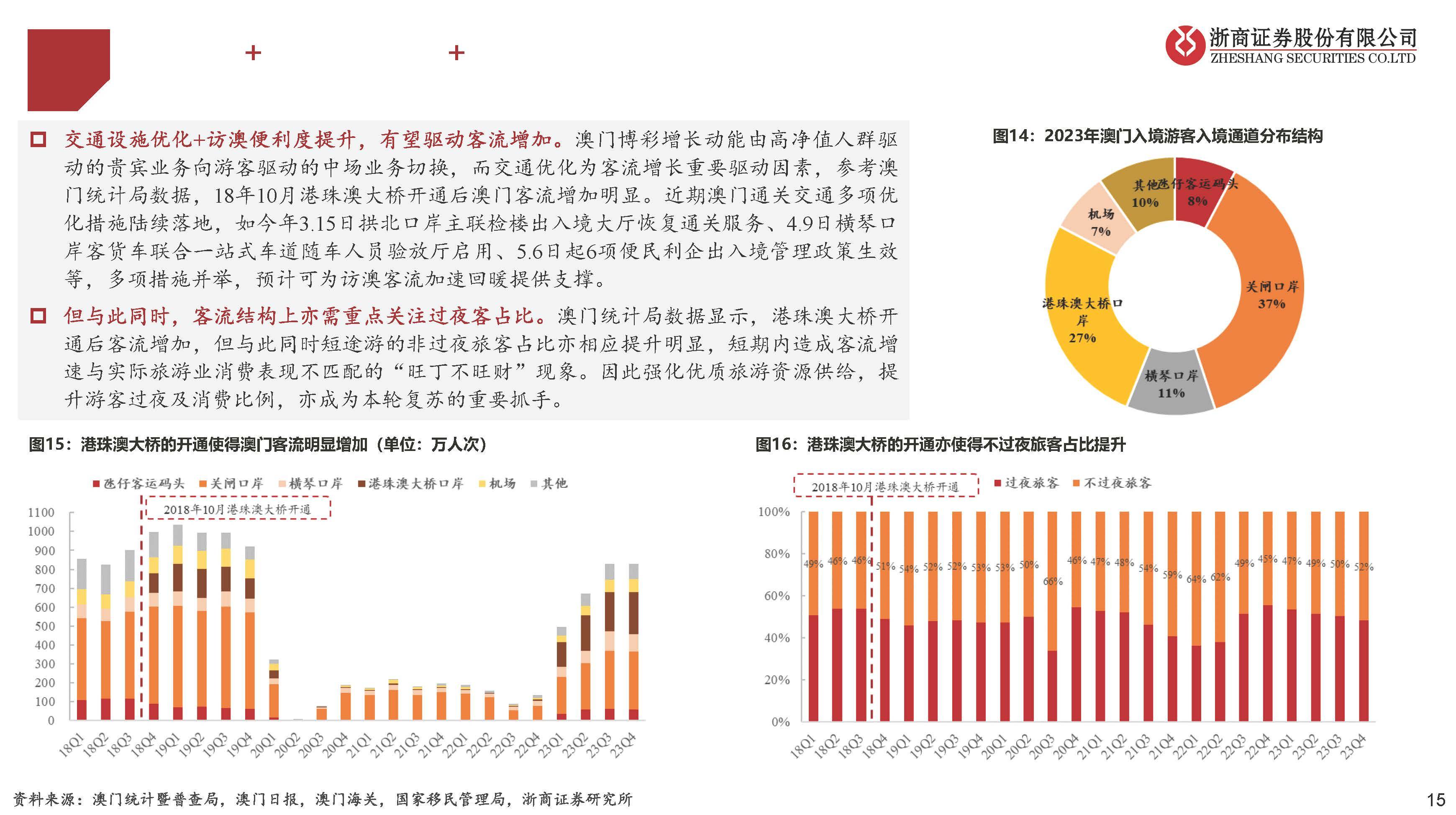 澳门彩运通网,数据驱动计划解析_标准版12.175