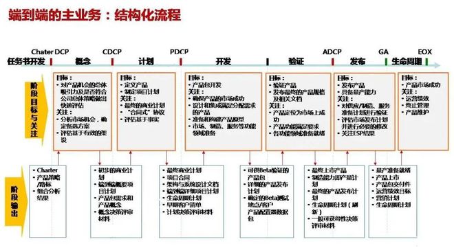 2024正版新奥管家婆香港,综合性计划定义评估_特别版48.29