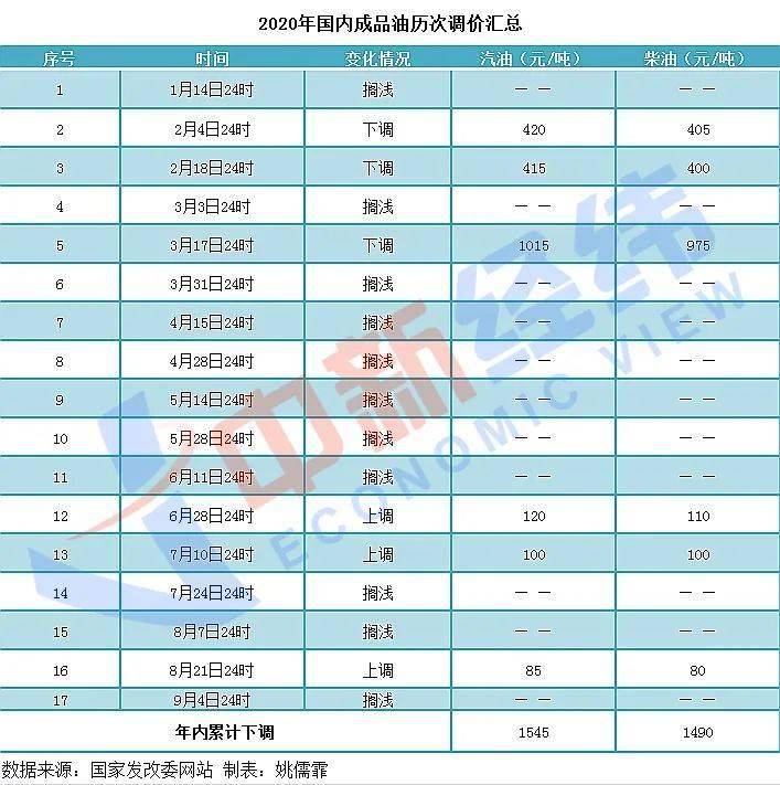 澳门今晚开奖结果+开奖号码,广泛的解释落实支持计划_Android256.183