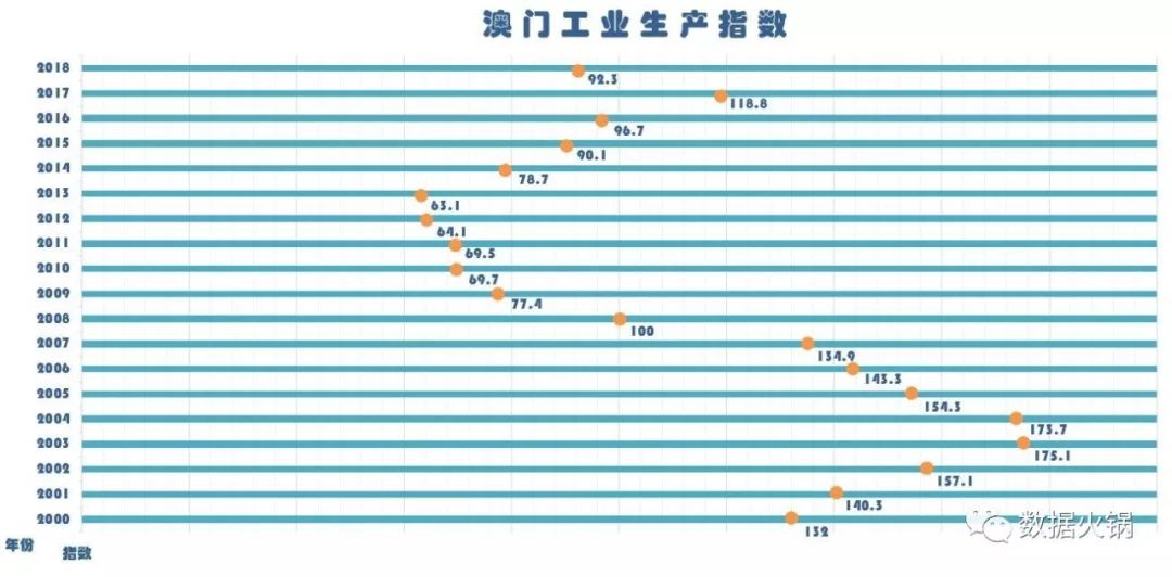 澳门开奖结果开奖记录表62期,实地解析数据考察_nShop76.389