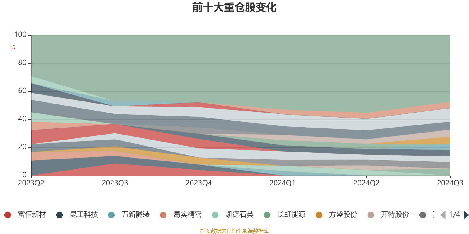 2024澳门特马今晚开奖结果出来了,实地评估策略_冒险款41.478