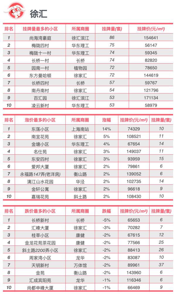 2024年12月11日 第27页