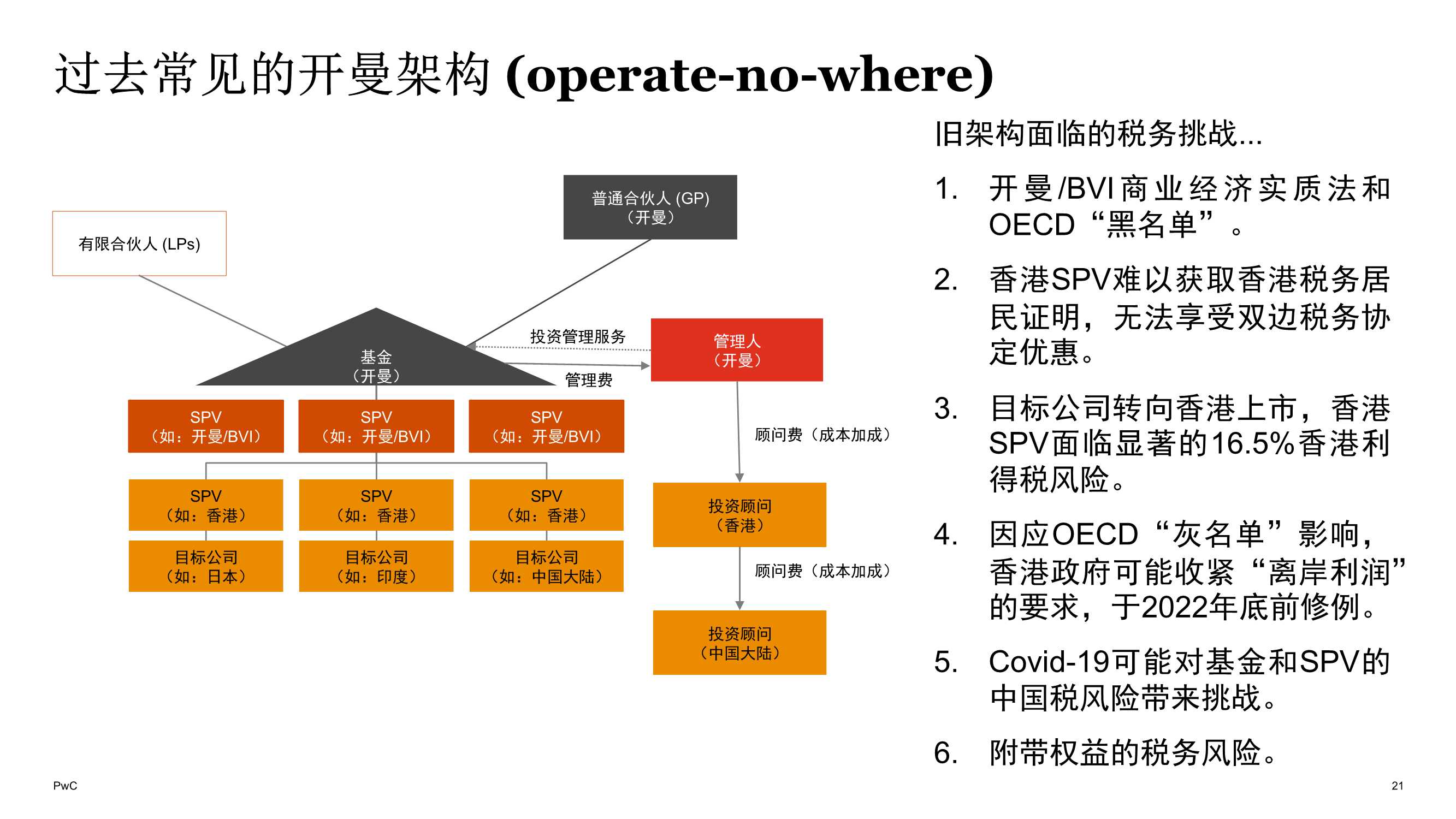 香港100%最准一肖中,数据驱动执行方案_标准版3.66