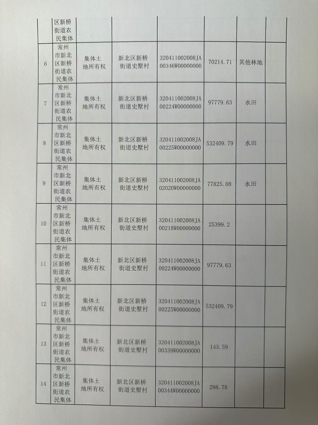 2024年12月11日 第22页