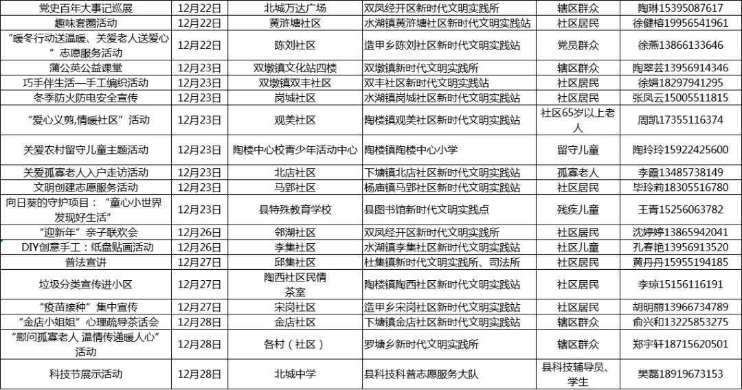 2024年12月11日 第19页