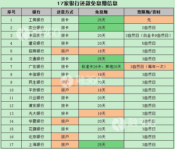 澳门正版资料大全资料生肖卡,深入执行数据应用_限量款97.486