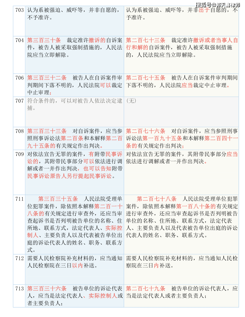 三肖必中三期必出凤凰网2023,广泛的解释落实支持计划_升级版9.123