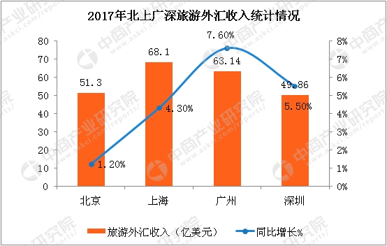 澳门4949开奖结果最快,深入解析数据设计_静态版15.550