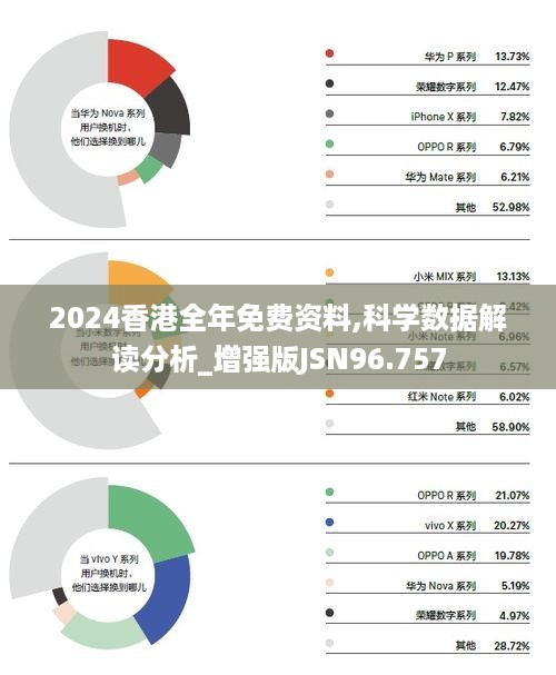 香港2024正版免费资料,动态分析解释定义_7DM91.980