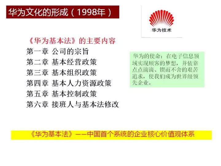 2024年澳门免费资料最准确,实践策略实施解析_Essential19.114