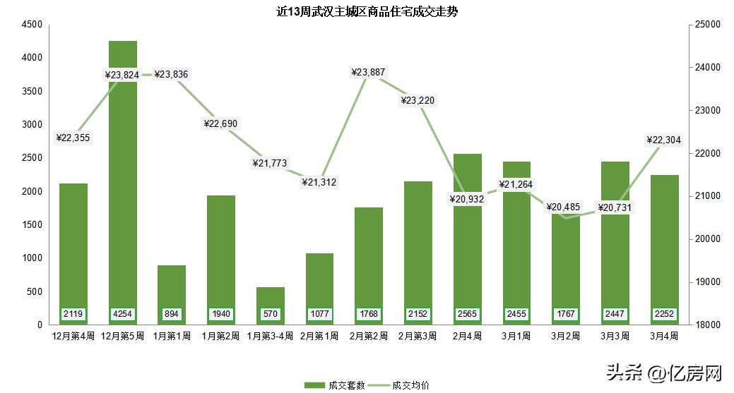 正版澳门二四六天天彩牌,统计解答解析说明_YE版65.64