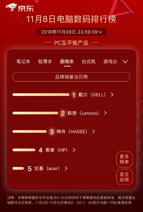 澳门特马今天开奖结果,权威方法解析_至尊版52.930