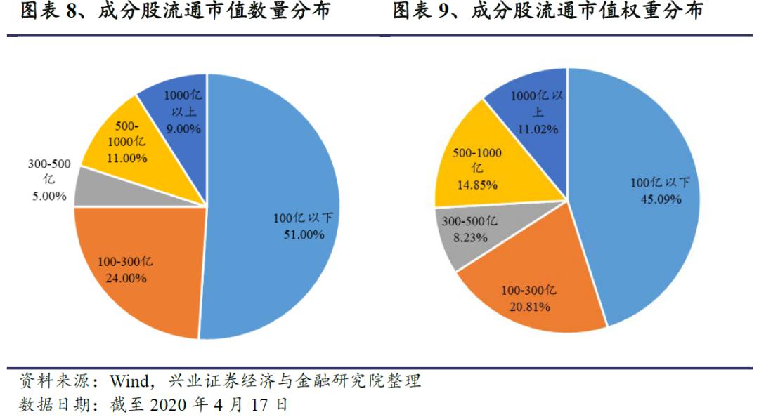 62827cσm澳彩资料查询优势,实证分析解析说明_投资版81.936