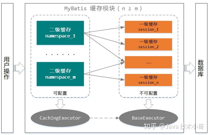 香港马资料更新最快的,完善的执行机制解析_升级版8.163