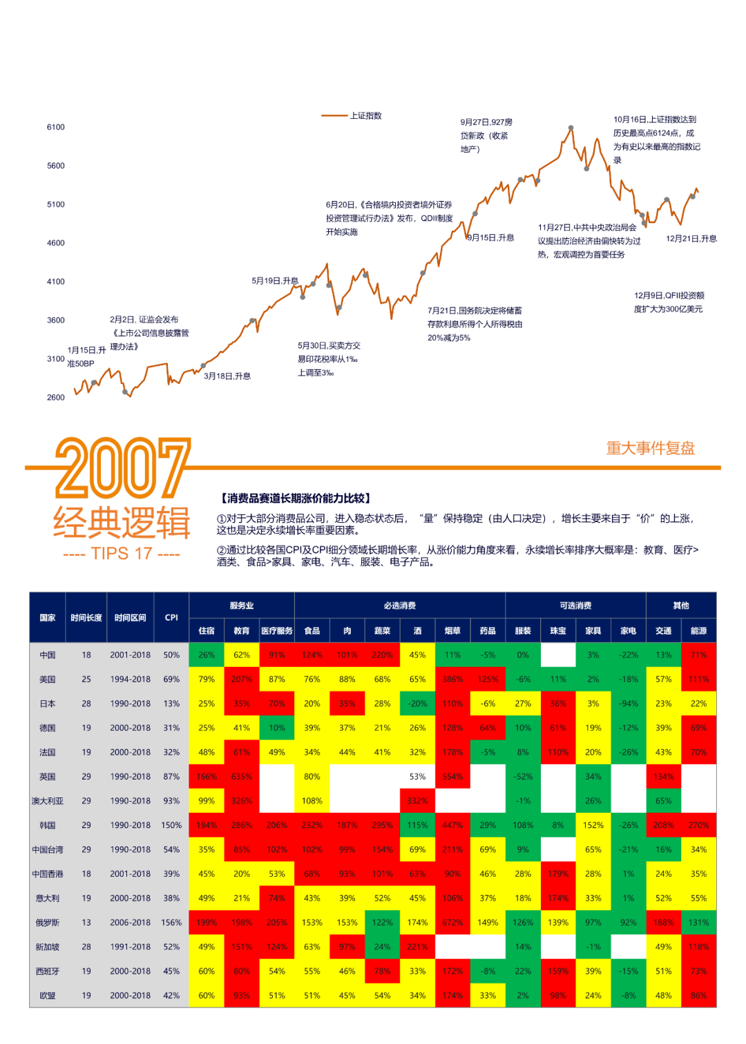 香港今晚必开一肖,经济方案解析_经典版21.706