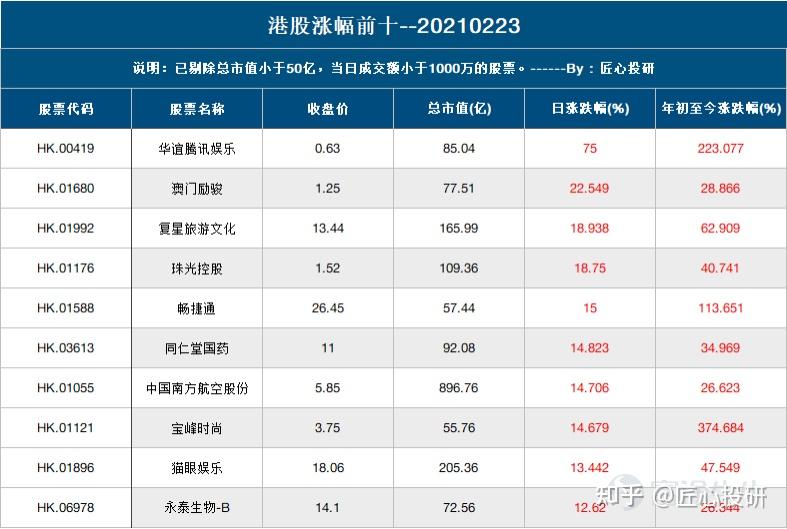 奥门天天开奖码结果2024澳门开奖记录4月9日,持久性计划实施_特别版90.991