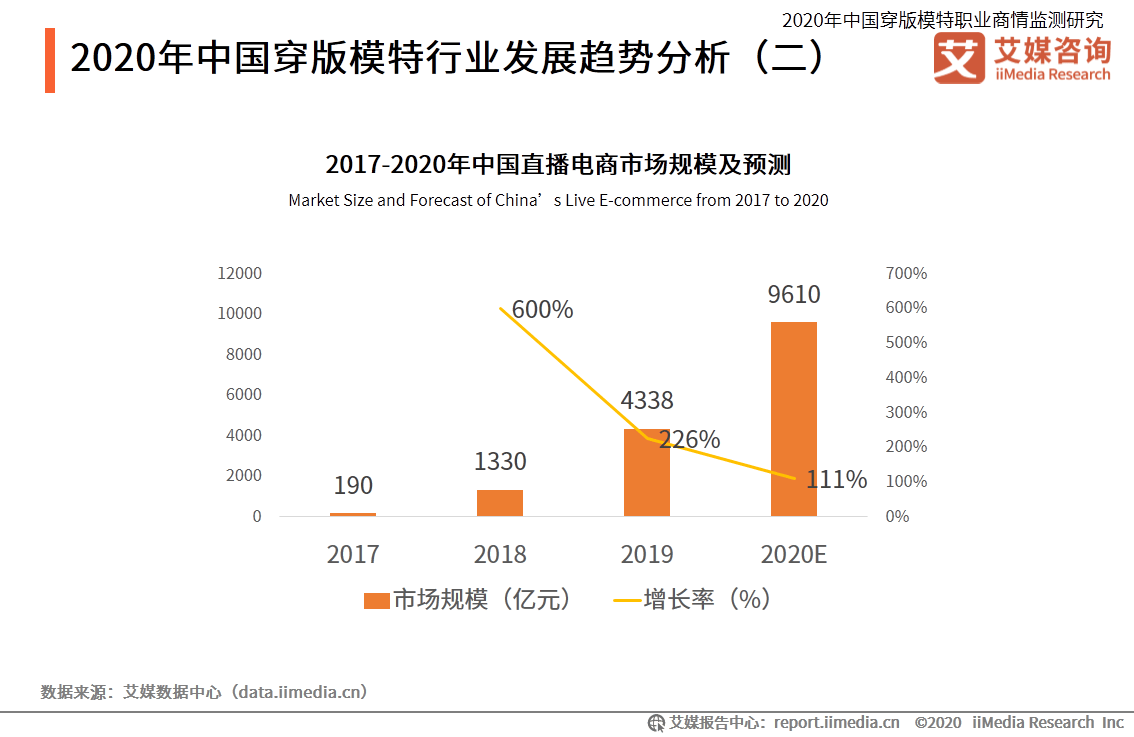 澳门广东会官网,现状分析说明_模拟版78.634