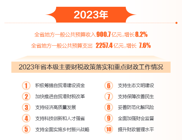 2024年正版资料免费大全最新版本亮点优势和亮点,可靠性执行策略_MR60.120