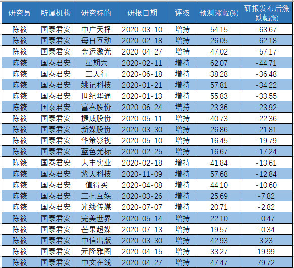 7777788888精准免费四肖,预测分析解释定义_豪华款30.941