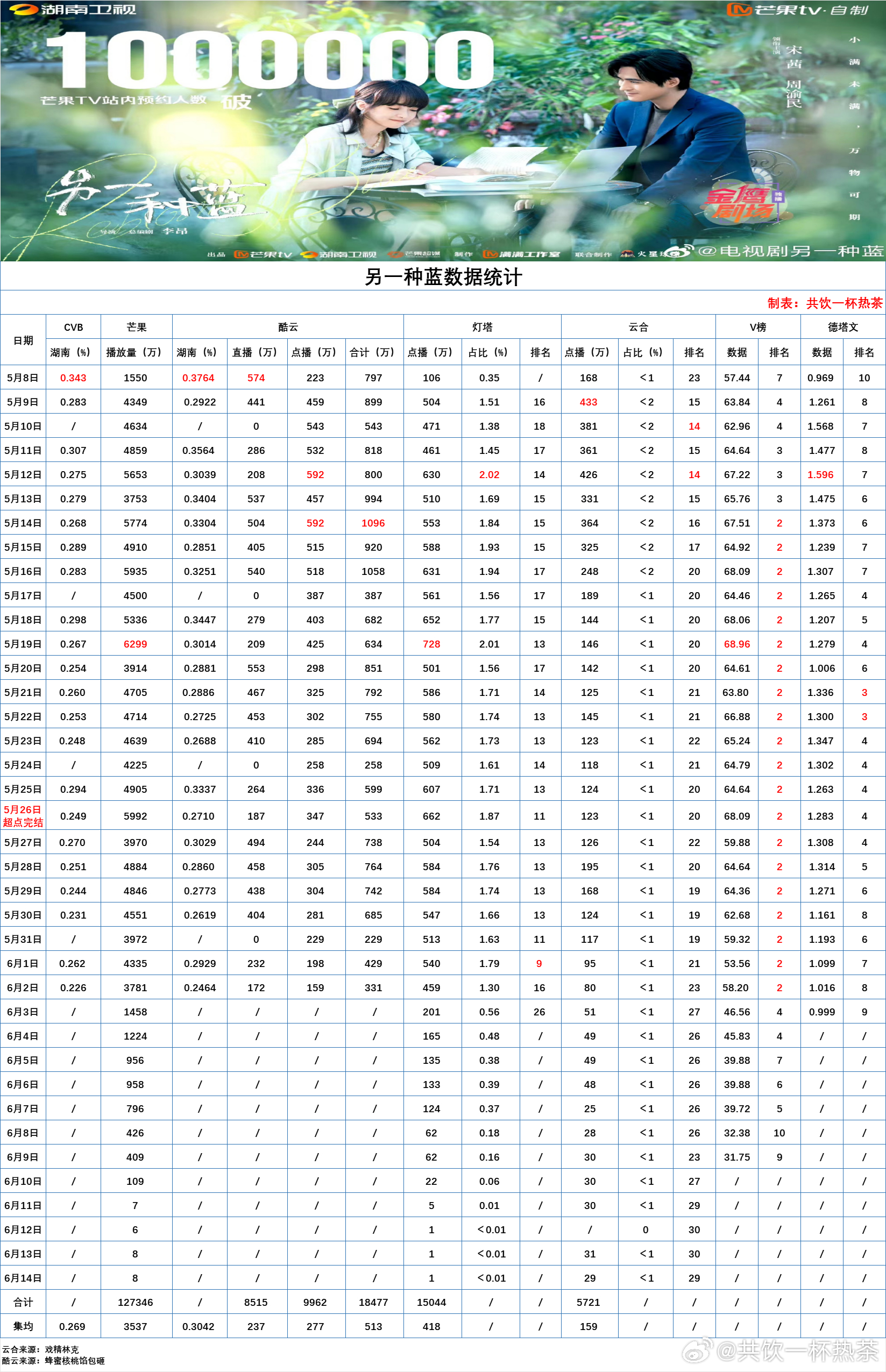 2024澳门天天六开彩记录,稳定性设计解析_精英款65.277