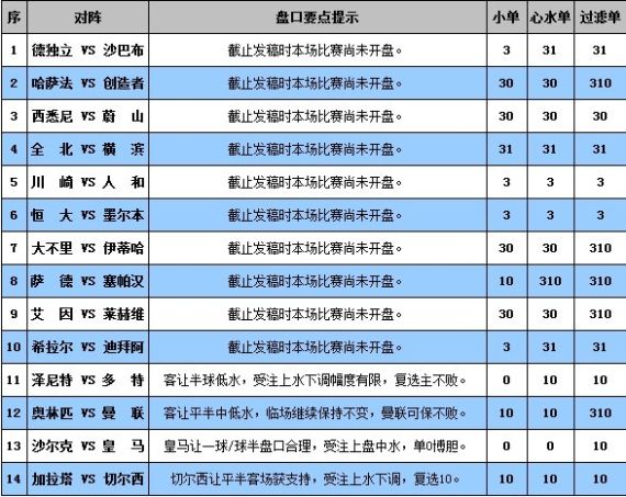 2024澳门六开奖彩查询记录,连贯性执行方法评估_android37.954