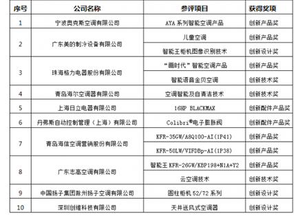 2024正版资料免费公开,深度研究解释,实践调查解析说明_Z36.24