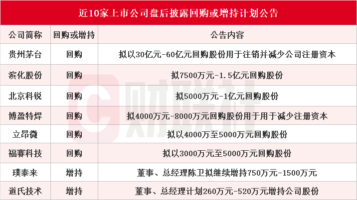 新奥长期免费公开资料,实时解答解析说明_tShop62.701