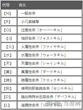 新奥门资料免费单双,专业说明解析_XE版72.552