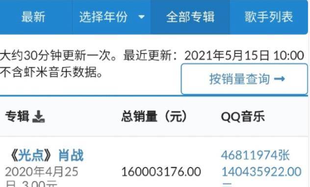 精准一肖100准确精准的含义,实地计划验证数据_经典款42.468