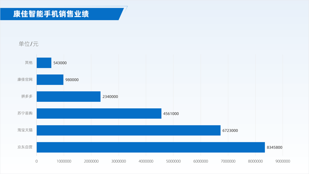 2024年12月12日 第49页