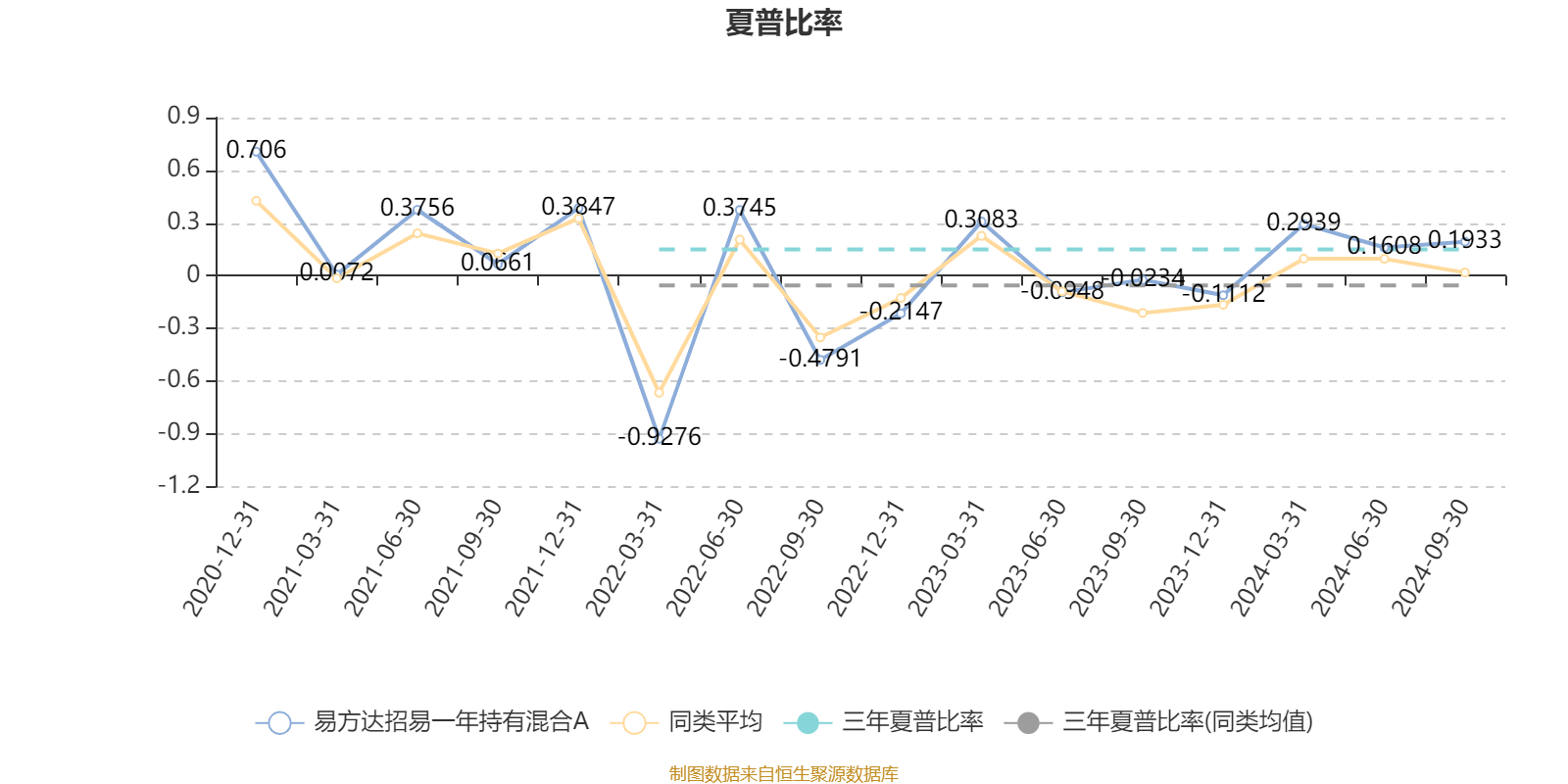 2024新奥正版资料大全,广泛的解释落实支持计划_领航款68.676