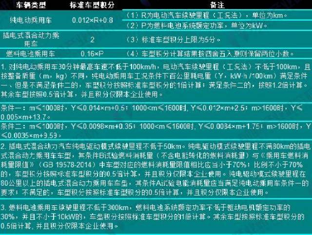 2024年正版资料免费大全挂牌,广泛的解释落实支持计划_复刻款36.118