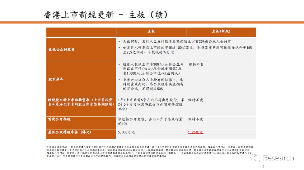 香港最快最准资料免费2017-2,数据导向实施步骤_特别版16.753