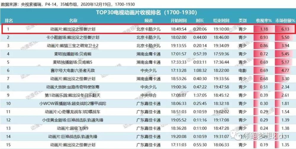 2024新奥正版资料免费,清晰计划执行辅导_WearOS61.920