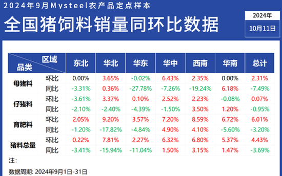 新澳现场开奖结果查询,实地研究解释定义_投资版32.994