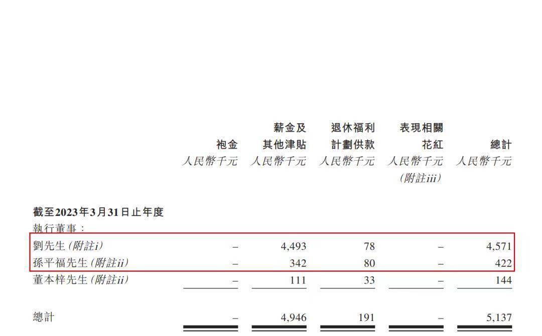 香港6合开奖结果+开奖记录2023,迅捷解答计划落实_Chromebook85.227