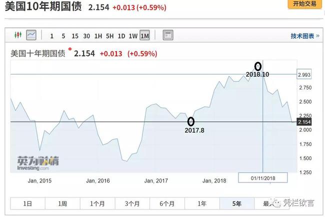 新澳精准资料免费提供267期,实地验证策略数据_冒险款22.113