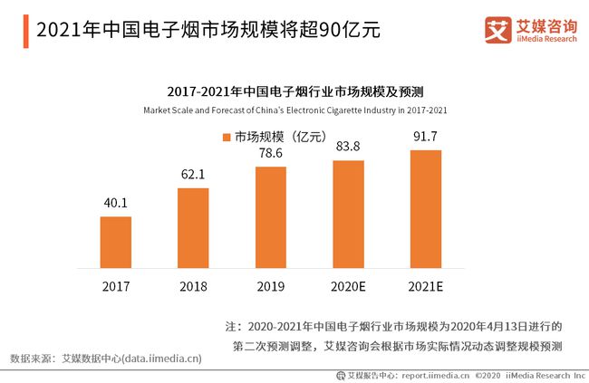 濠江论坛2024免费资料,经济性执行方案剖析_升级版6.33